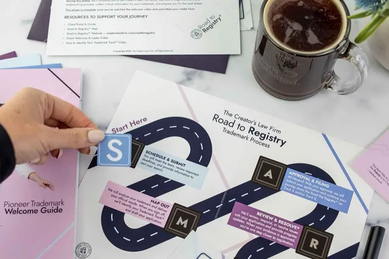 A Protect Your Smarts kit: a printed welcome guide and a step-by-step trademark process map laid out on a desk.